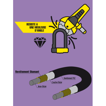 U Kryptonite New York Diamond fietsslot