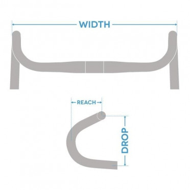 Deda Zero2 RHM Zwart op zwart stuur