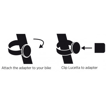 Lucetta magnetisch fietslicht