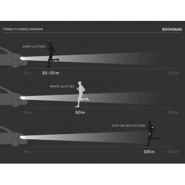 BOOKMAN Gele reflectorclip