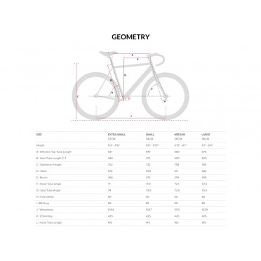 Aventon Kijote Gravelfiets - Zonsonderganggeel