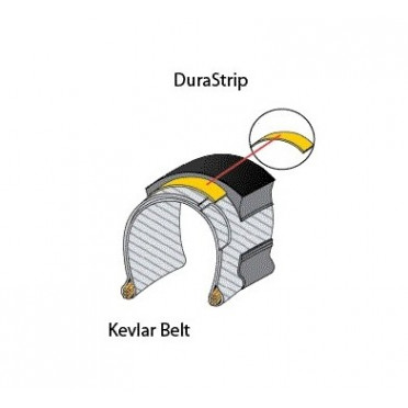 Fixie / singlespeed band WTB Freedom ThickSlick Sport Zwart 700 / 28