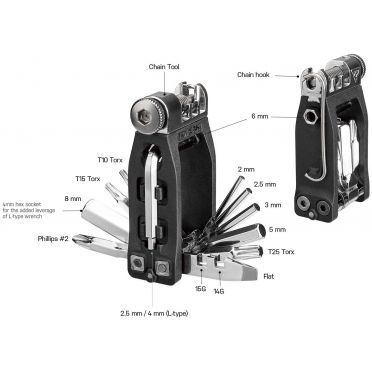 Multitool Topeak Ninja 16+