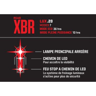 Achterlicht met Kryptonite Incite XBR LED-remlicht