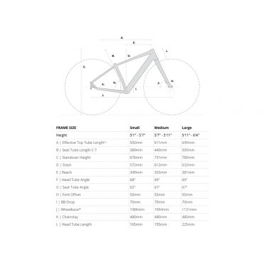 Aventon Pace 250 Step Over elektrische fiets