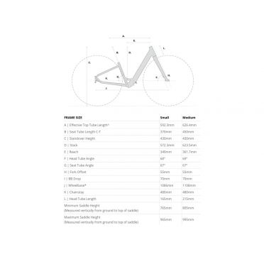 Aventon Pace 250 elektrische fiets met instap