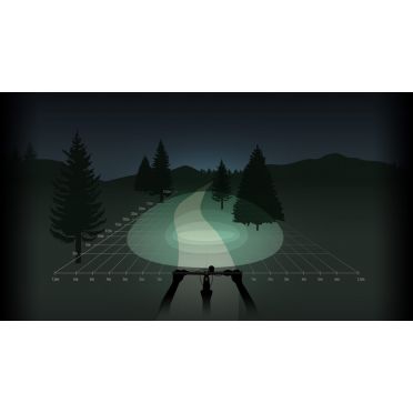 Spanninga Thor 1100 Lumen fietsvoorlicht