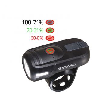 Sigma Aura 45 USB fietskoplamp