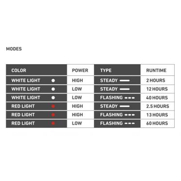 Bookman Eclipse lichtclip