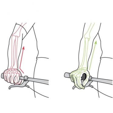 Spirgrips ergonomische MTB-handvatten