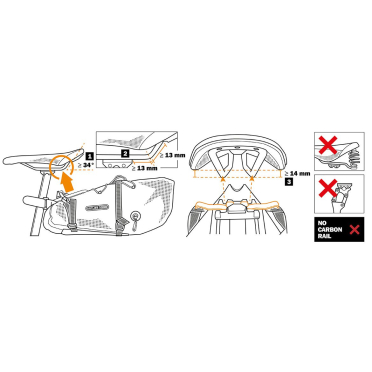 Ortlieb Seat-Pack QR 13L zadeltas