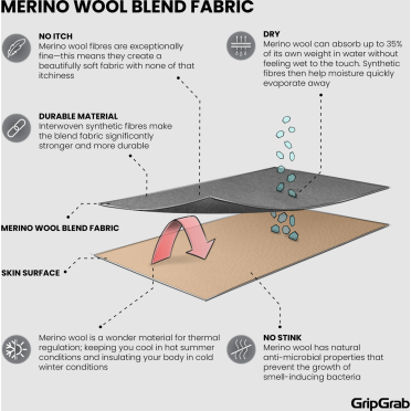 GripGrab Merino gevoerde fietshandschoenen