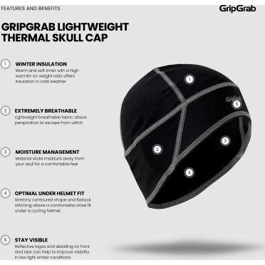 GripGrab Skull thermische fietshoed
