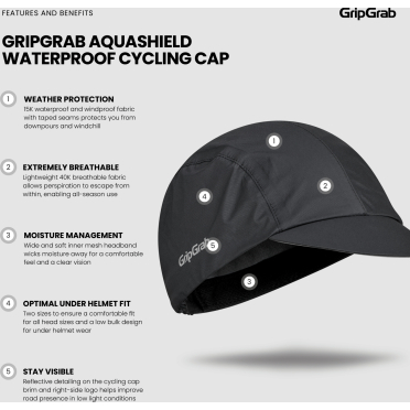 GripGrab AquaShield waterdichte fietspet