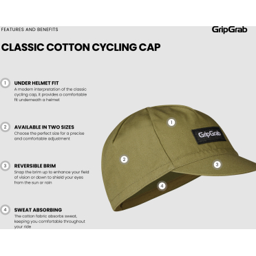 GripGrab Klassieke katoenen fietspet