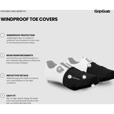 GripGrab waterdichte racefiets-teenbeschermers