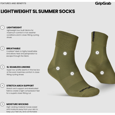 GripGrab Lichtgewicht SL zomerfietssokken