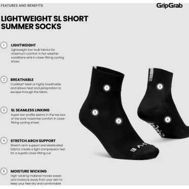 GripGrab Lichtgewicht SL korte zomerfietssokken