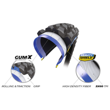 Michelin 29 Wild AM² TS TLR Competition Line MTB-band