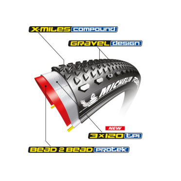 Gravelband Michelin 700/28 Power Gravel TS Skin NR V2 Competition Line