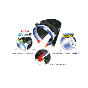 Michelin 29 E-WILD TS TLR Competition Line elektrische mountainbikeband