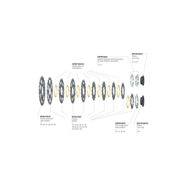 Miche Supertype 11 CA 11-speed fietscassette